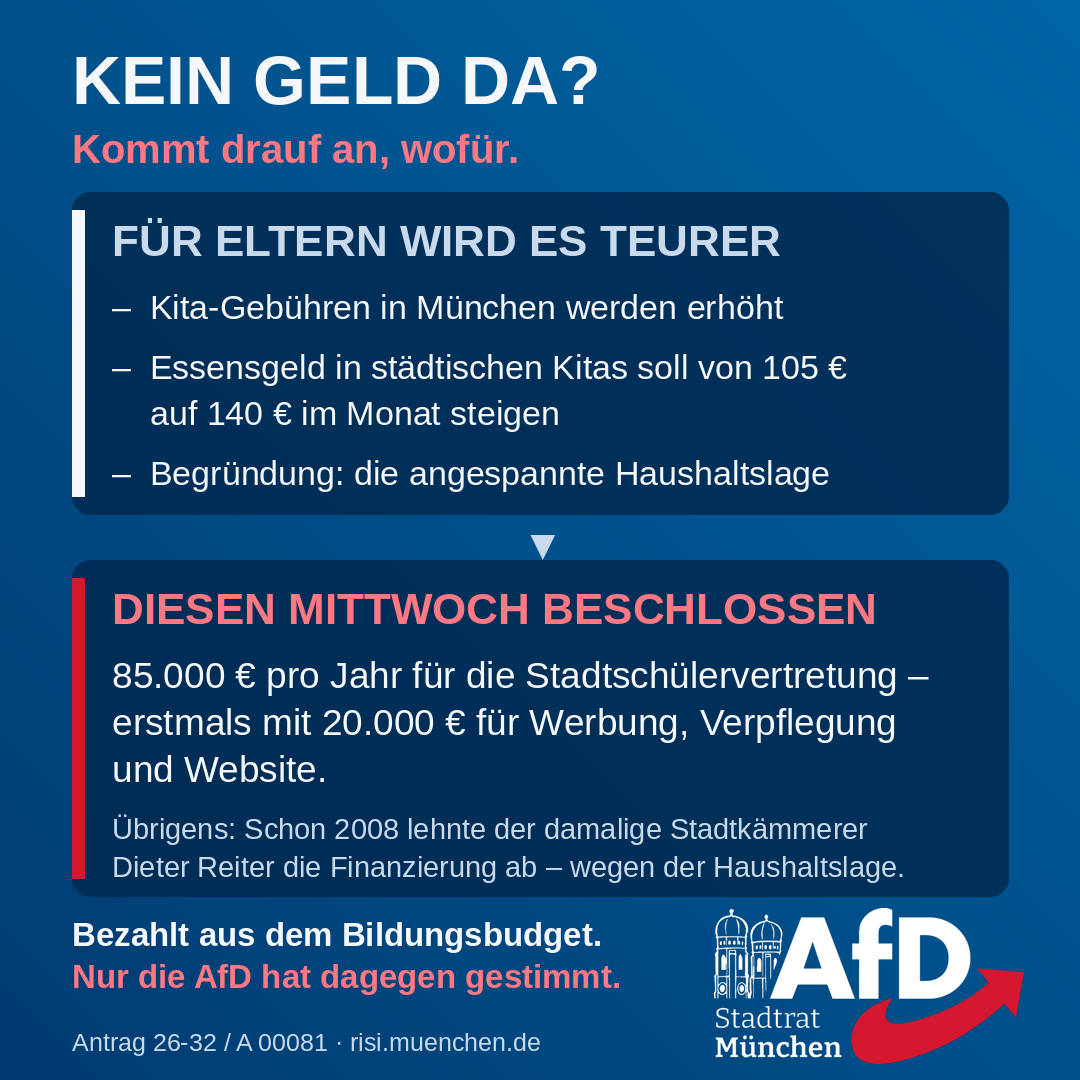 Kein Geld da? Kommt drauf an, wofür. 💸